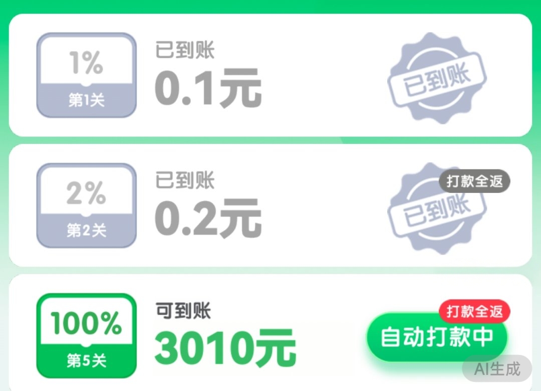 福运开车真能赚钱给钱?我替你踩坑了-第2张图片 福运开车真能赚钱给钱?我替你踩坑了-第2张图片